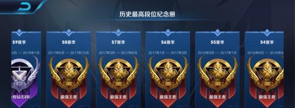 王者魔兽皮肤领取流程是怎样的？-第3张图片-百团游戏