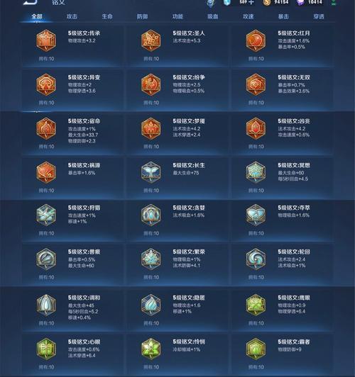 王者荣耀满级给什么？达到满级后的奖励和福利是什么？-第3张图片-百团游戏