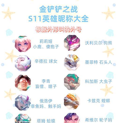 英雄联盟秃顶选手名字怎么取？如何取一个有趣的昵称？-第1张图片-百团游戏