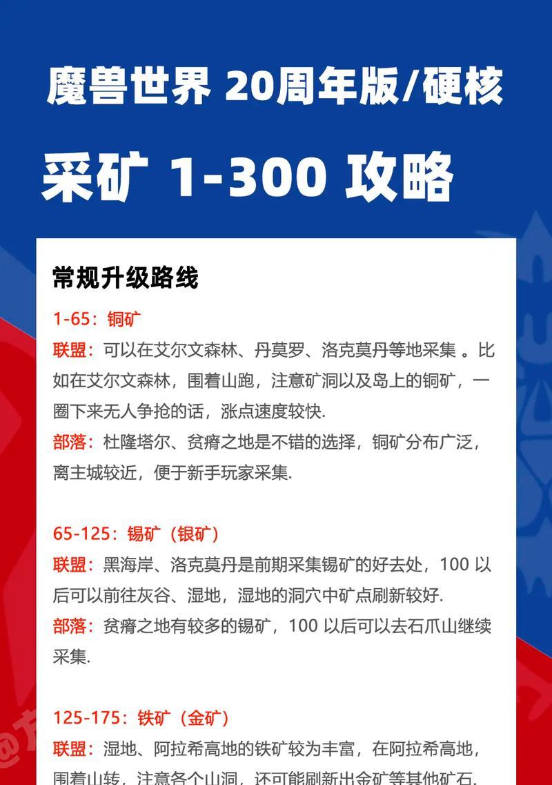 魔兽工程怎么挖？工程学挖矿的正确步骤是什么？-第2张图片-百团游戏
