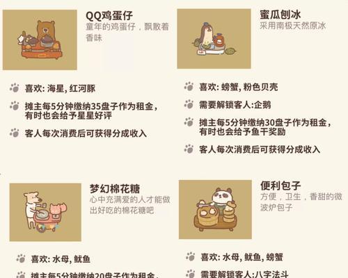 英雄联盟中36小时解锁的条件是什么？解锁后有何优势？-第2张图片-百团游戏