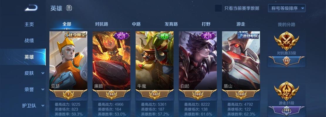 王者荣耀最容易获得的标是什么？-第1张图片-百团游戏