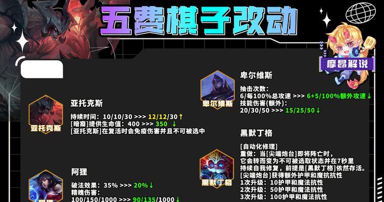 英雄联盟火炮被动技能详情是什么？-第2张图片-百团游戏