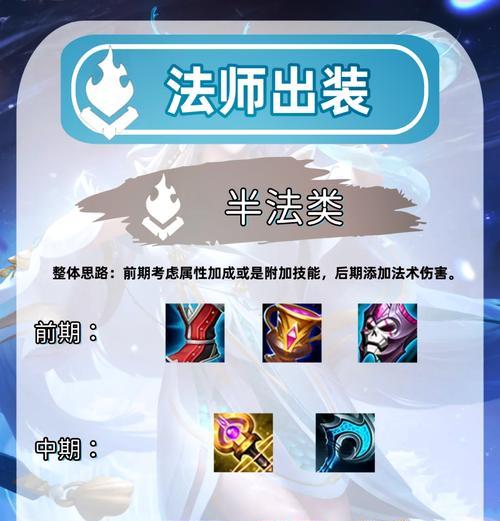 如何提升王者荣耀中路的意识？中路意识的重要性是什么？-第1张图片-百团游戏
