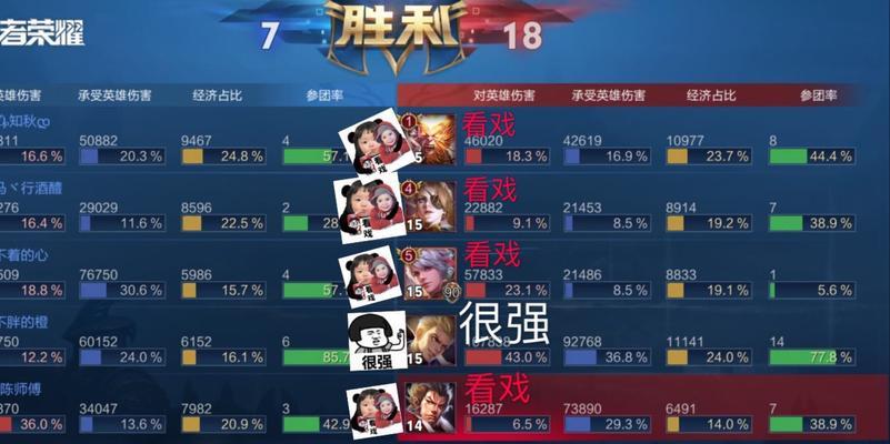 王者荣耀偶遇小陈怎么获得？需要完成哪些任务？-第1张图片-百团游戏