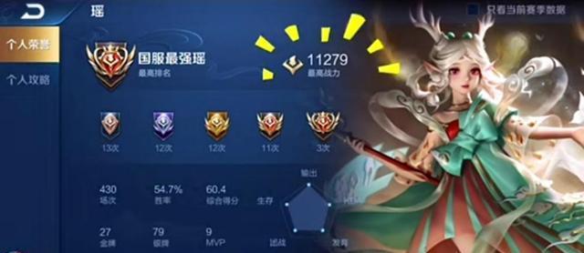 王者荣耀偶遇小陈怎么获得？需要完成哪些任务？-第2张图片-百团游戏