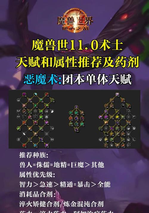 新手如何入门魔兽世界地心之战？地心之战的基本玩法是什么？-第3张图片-百团游戏