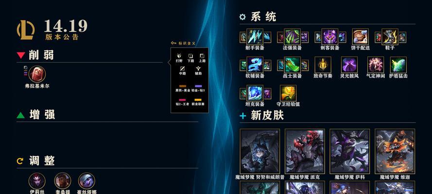 英雄联盟14.19版本带来了哪些更新？新版本的特色功能是什么？-第3张图片-百团游戏