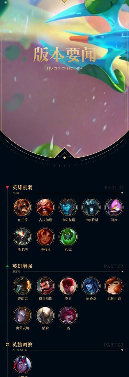 牛头在英雄联盟中对抗蚂蚱的策略是什么？-第3张图片-百团游戏