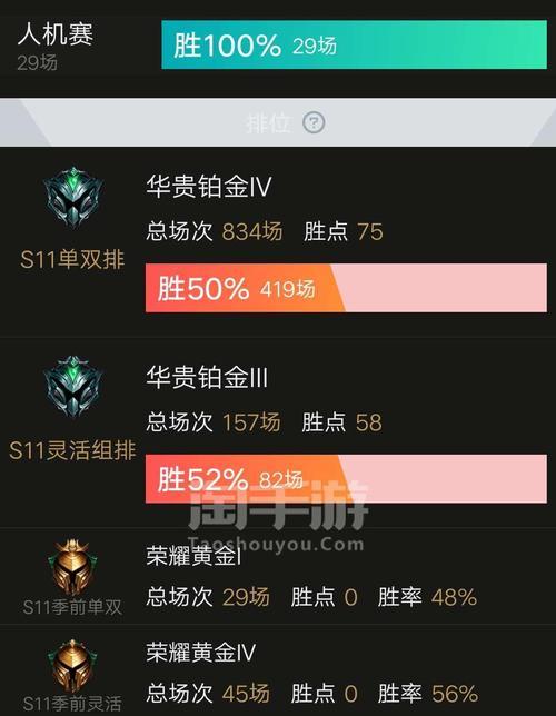英雄联盟中抽到的铂金卡有什么用途？如何有效利用铂金卡？-第1张图片-百团游戏
