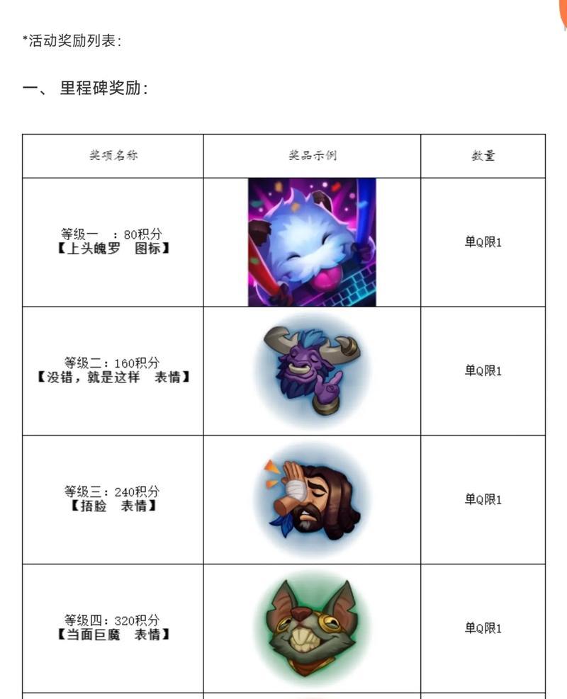 英雄联盟手游传奇徽章有什么用？如何使用？-第2张图片-百团游戏