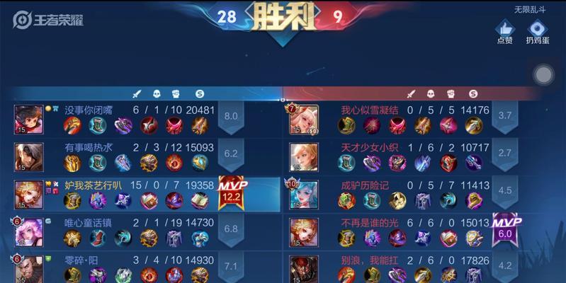 王者荣耀游戏结束后的后果有哪些？-第2张图片-百团游戏