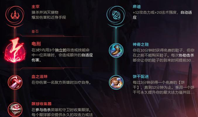 宙斯英雄联盟电脑下载流程是什么？-第1张图片-百团游戏