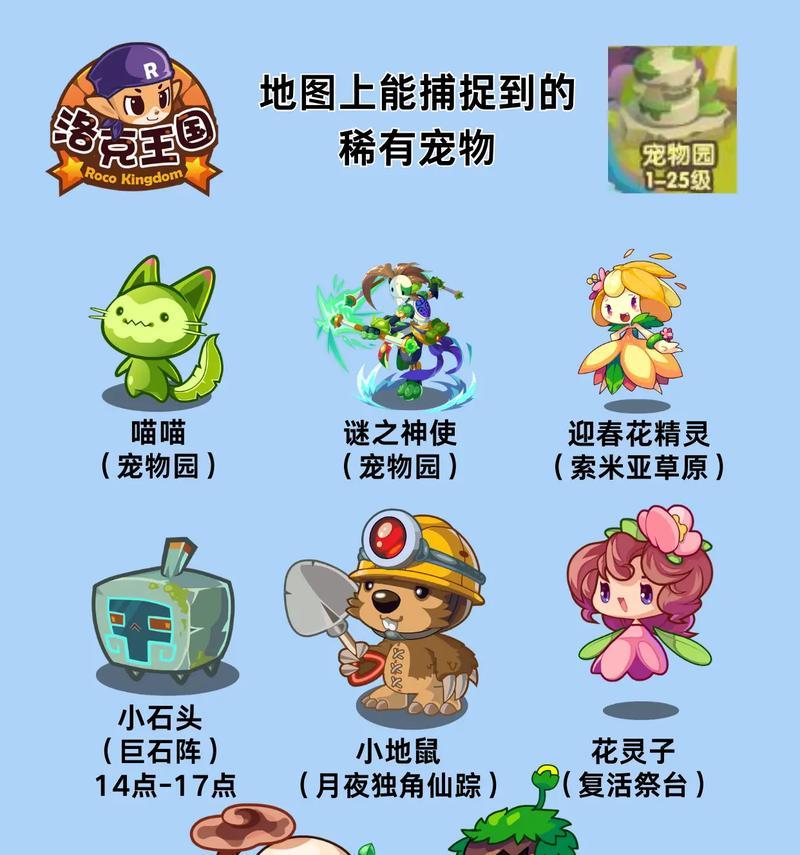 洛克王国宠物追踪器获取途径有哪些？-第3张图片-百团游戏
