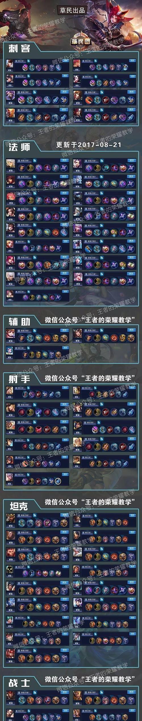 王者荣耀中如何锁定出装顺序？锁定出装有哪些好处？-第1张图片-百团游戏