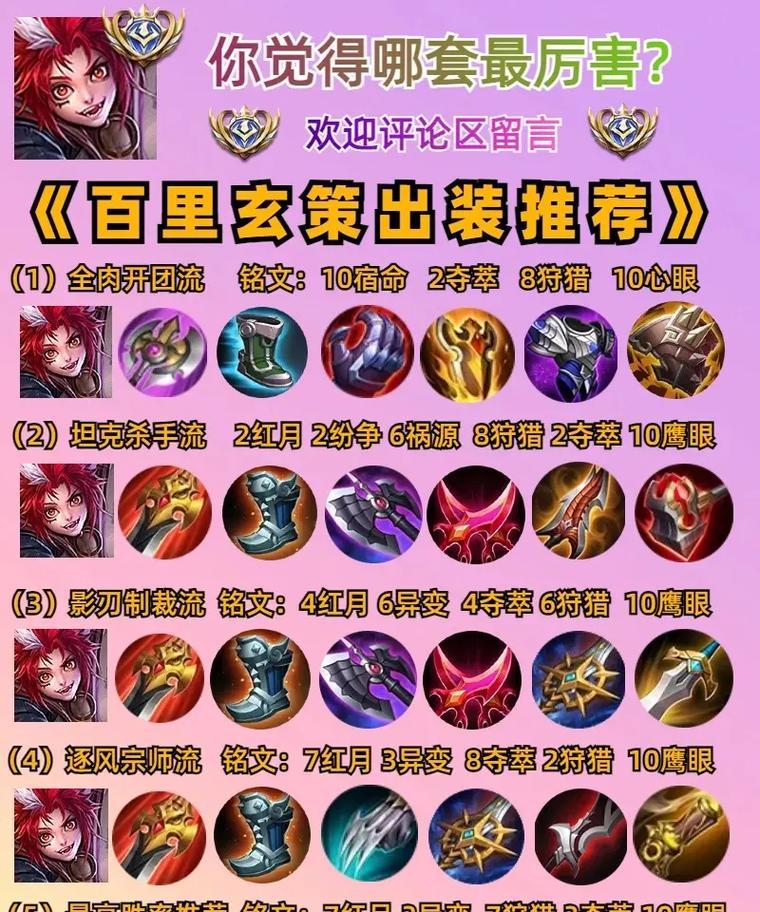 王者荣耀中如何锁定出装顺序？锁定出装有哪些好处？-第3张图片-百团游戏
