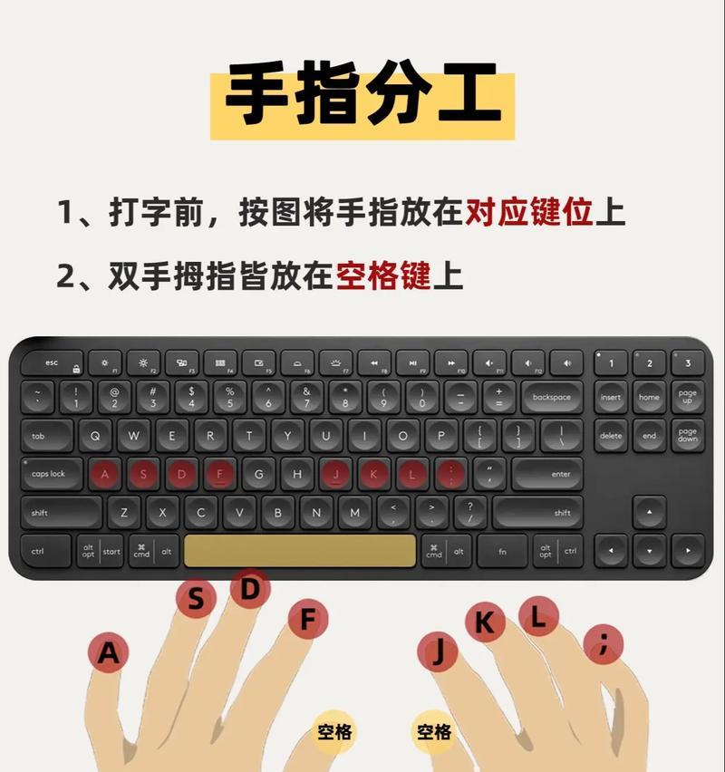 技能按键练习方法是什么？如何快速熟悉技能按键？-第3张图片-百团游戏