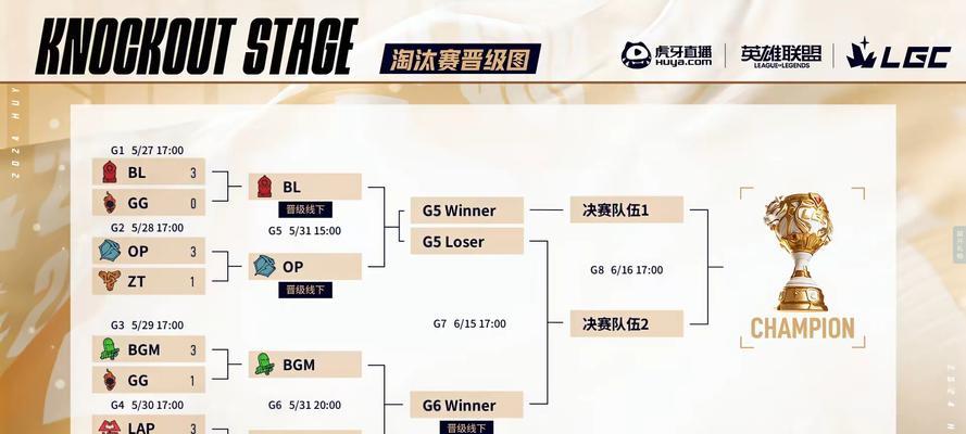 S14赛季排位框设计特点是什么？-第1张图片-百团游戏