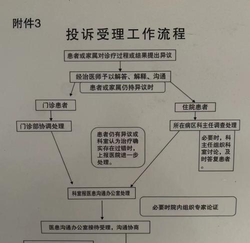 英雄联盟挂机举报需要输入什么信息？举报流程是怎样的？-第1张图片-百团游戏