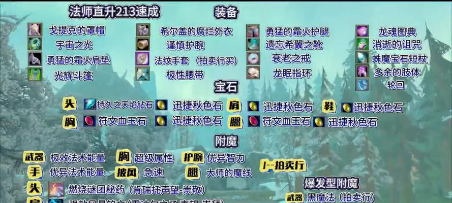 魔兽世界装备部位顺序怎么看？装备部位有什么讲究？-第3张图片-百团游戏