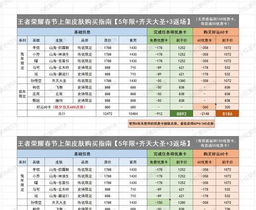 王者荣耀中如何单独购买特定的王者皮肤？单买皮肤的步骤是什么？-第1张图片-百团游戏