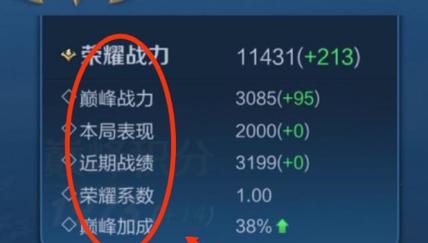 王者荣耀如何提升战斗力？有哪些方法？-第1张图片-百团游戏