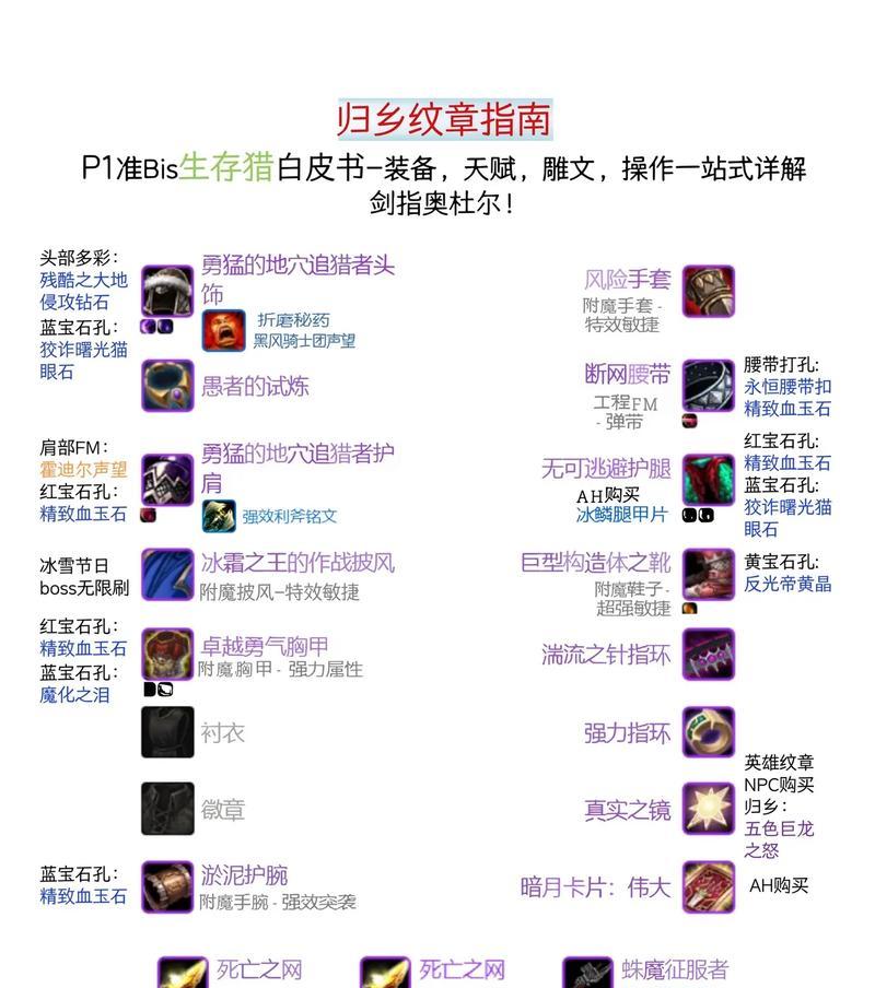 魔兽世界中1比1武器的获取途径有哪些？-第3张图片-百团游戏