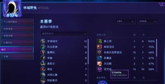 英雄联盟中英雄胜率是如何提升的？影响因素有哪些？-第1张图片-百团游戏