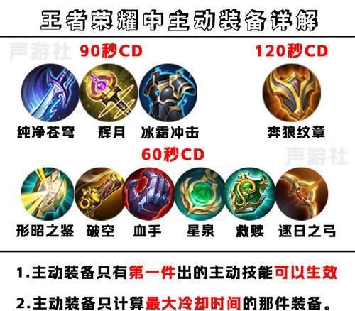王者荣耀中高级法术装备有哪些？它们的效果如何？-第2张图片-百团游戏