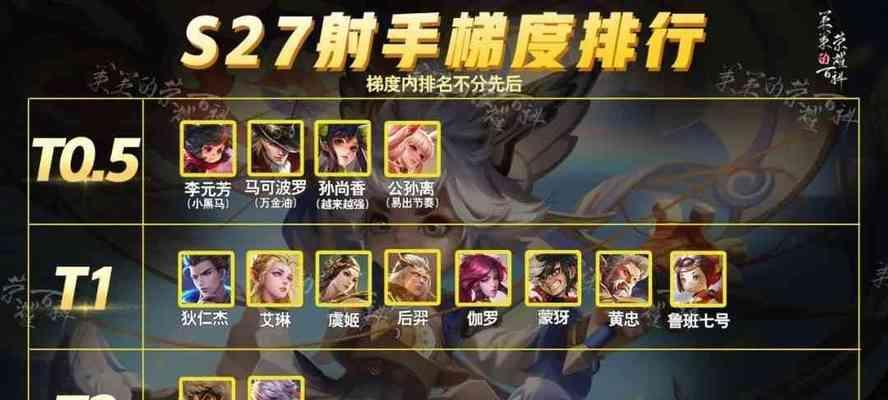 王者荣耀中雅射手的名称是什么？-第1张图片-百团游戏