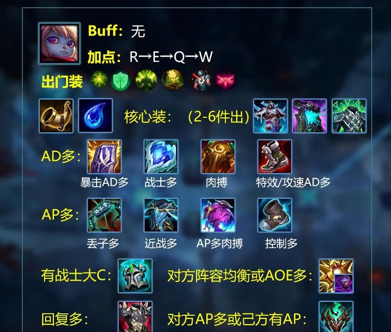 英雄联盟无尽恶意模式玩法？无尽恶意模式通关策略是什么？-第2张图片-百团游戏