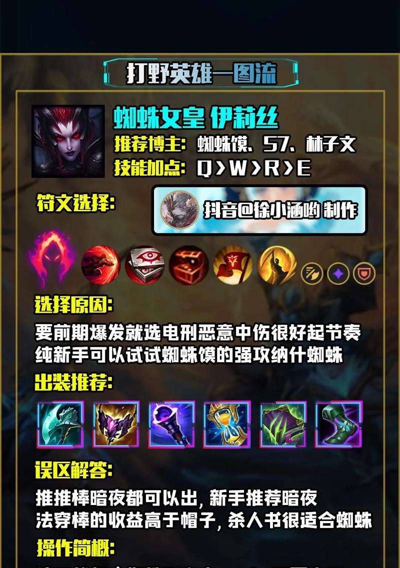 英雄联盟无尽恶意模式玩法？无尽恶意模式通关策略是什么？-第3张图片-百团游戏