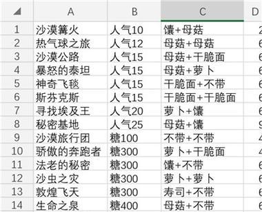 英雄联盟金色大鸟的获取方式是什么？-第1张图片-百团游戏