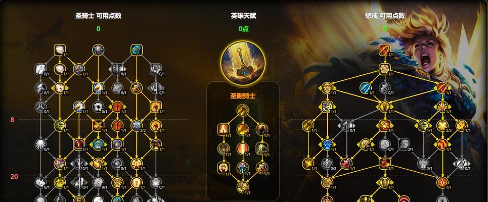 魔兽世界大灾变惩戒骑怎么样？惩戒骑的优缺点是什么？-第2张图片-百团游戏