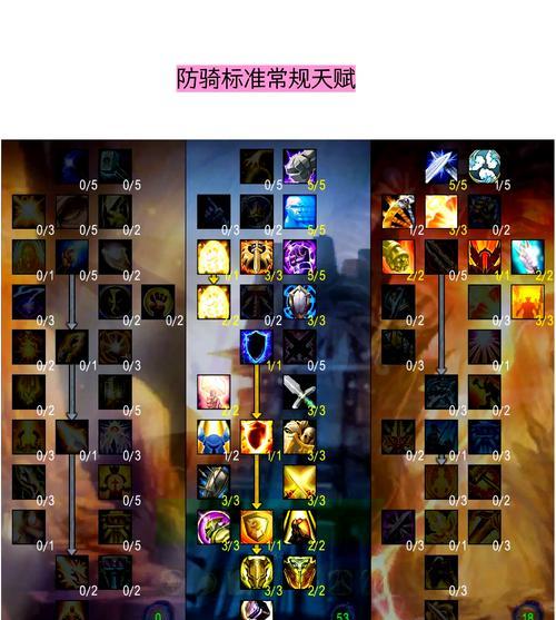 魔兽世界e服入门指南有哪些？-第1张图片-百团游戏
