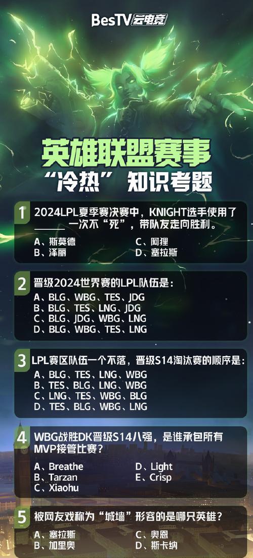 英雄联盟f5指的是什么？快捷操作有哪些？-第1张图片-百团游戏