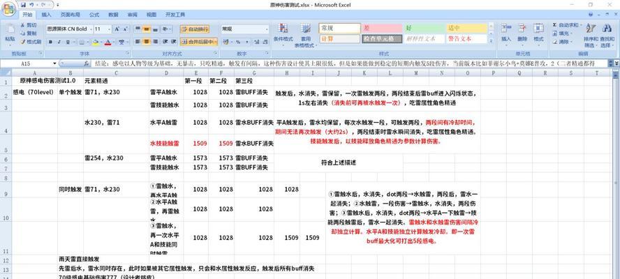 魔兽世界改模型原神怎么改？改模型的步骤是什么？-第1张图片-百团游戏