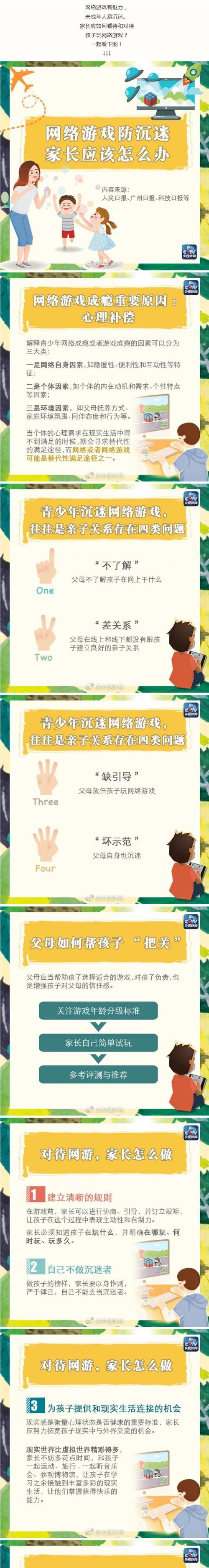 孩子沉迷英雄联盟该如何引导？家长应如何处理孩子玩游戏的问题？-第1张图片-百团游戏