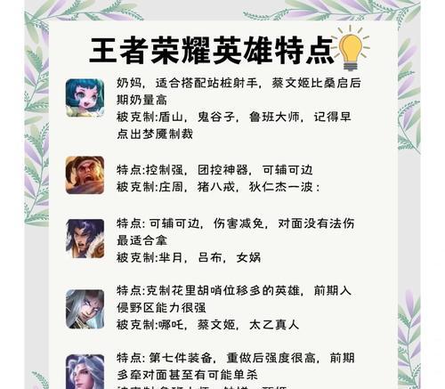 王者荣耀的正确介绍方式是什么？-第1张图片-百团游戏