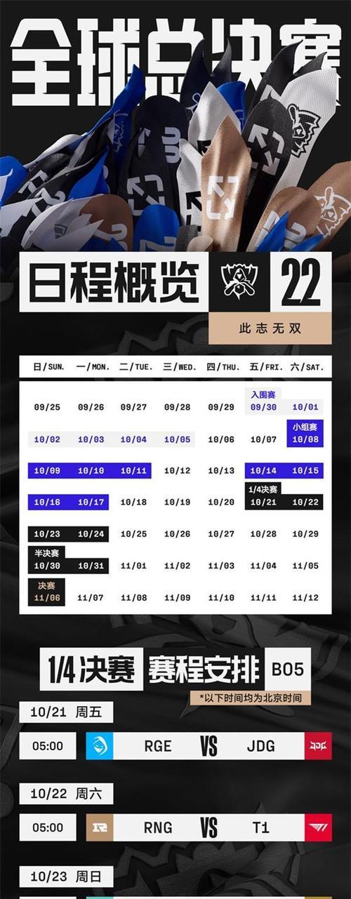英雄联盟s13第二赛段是什么时候开始的？赛程安排如何？-第3张图片-百团游戏