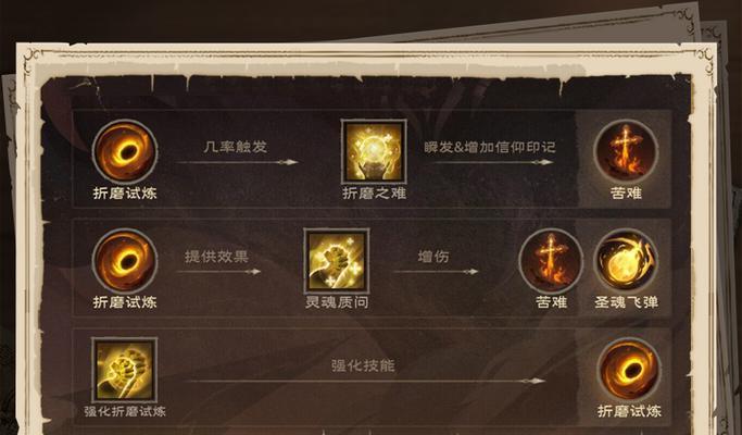 魔兽世界牧师职业玩法指南？如何成为出色的牧师？-第1张图片-百团游戏