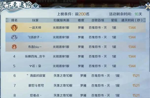 魔域神界副本次数卡法是什么？卡次数有什么技巧？-第3张图片-百团游戏