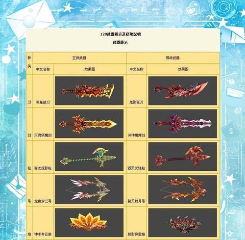 热血江湖传装备交换流程是什么？交换中应注意什么？-第3张图片-百团游戏
