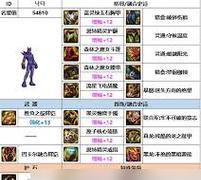 柔道家最适合的装备甲是什么？如何选择？-第3张图片-百团游戏