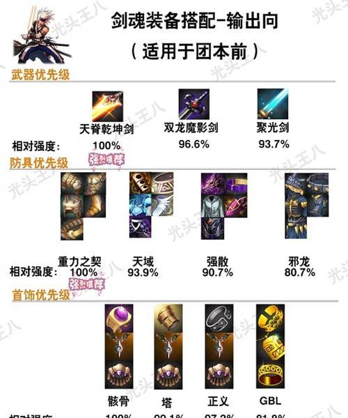 剑魂恩特戒指获取途径有哪些？-第1张图片-百团游戏