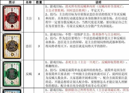 三国杀简易版玩法有哪些？如何快速上手？-第2张图片-百团游戏