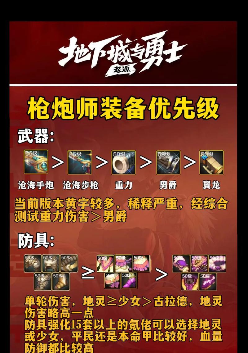 DNF枪炮师如何顺利通过30层塔？技巧有哪些？-第1张图片-百团游戏