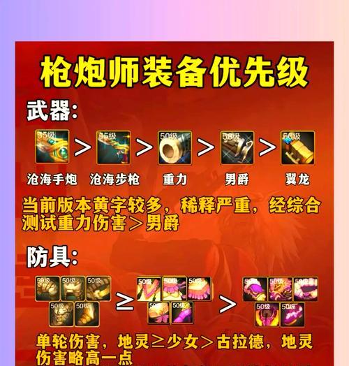 DNF枪炮师如何顺利通过30层塔？技巧有哪些？-第2张图片-百团游戏