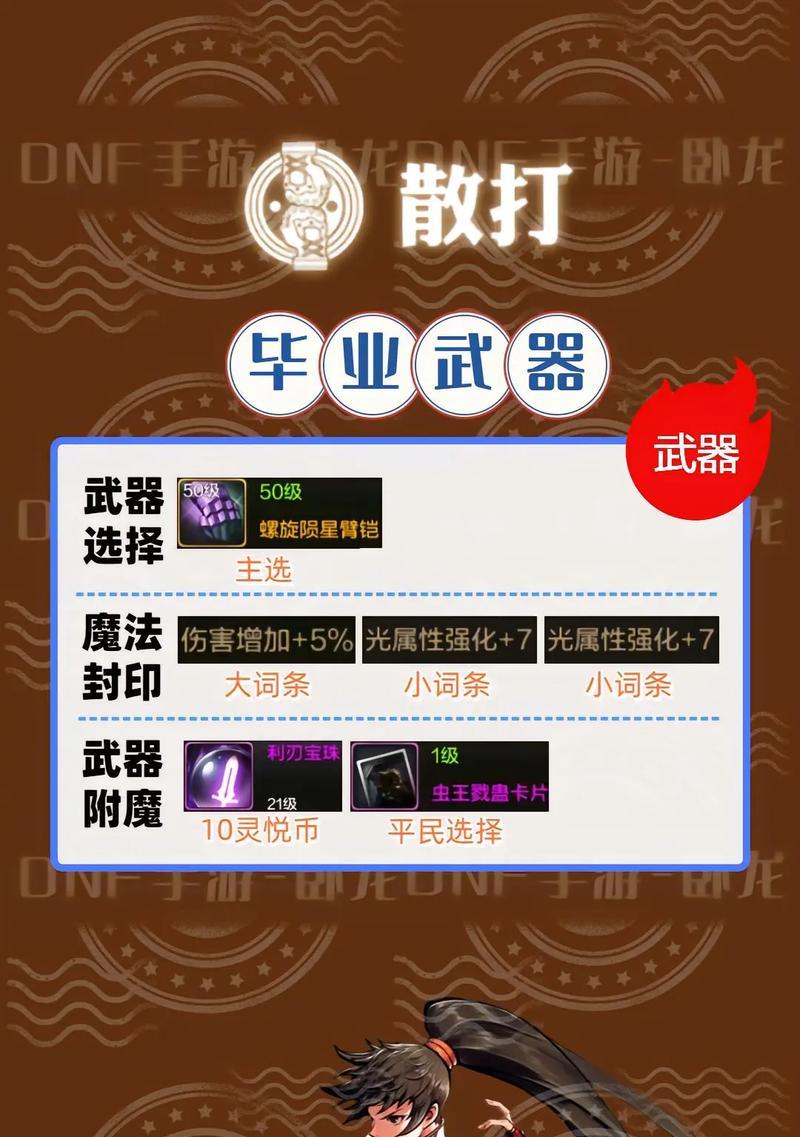 dnf武神职业推荐食物搭配是什么？-第3张图片-百团游戏
