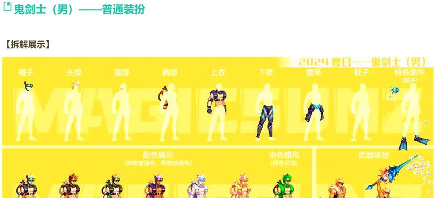 DNF套装购买流程是怎样的？有哪些套装值得购买？-第2张图片-百团游戏
